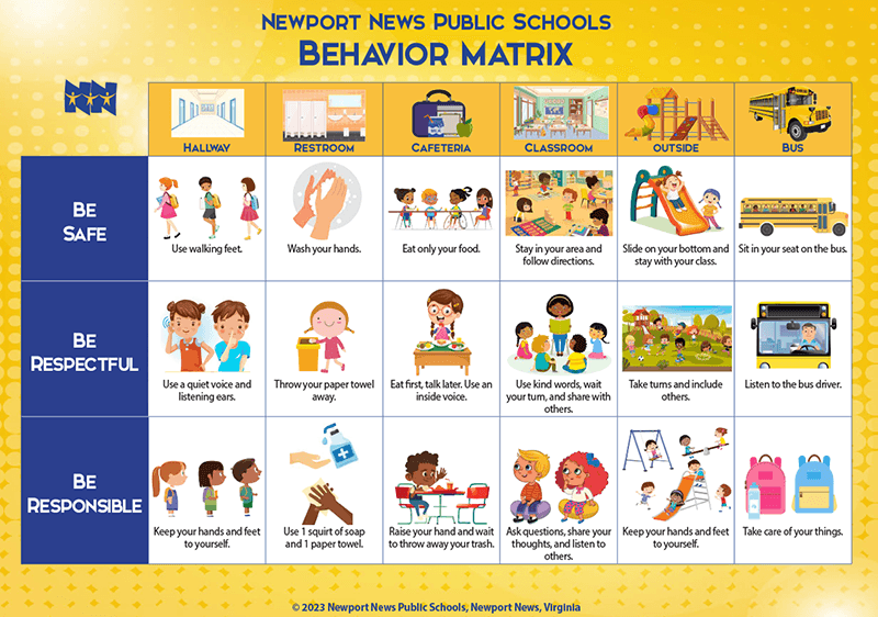 PreK-1st Grade Behavior Matrix